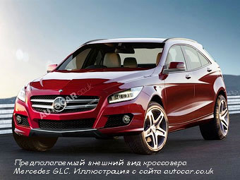 Mercedes-Benz   BMW X1