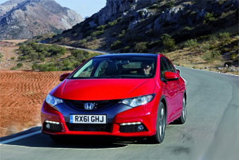 Honda   Civic Type-R